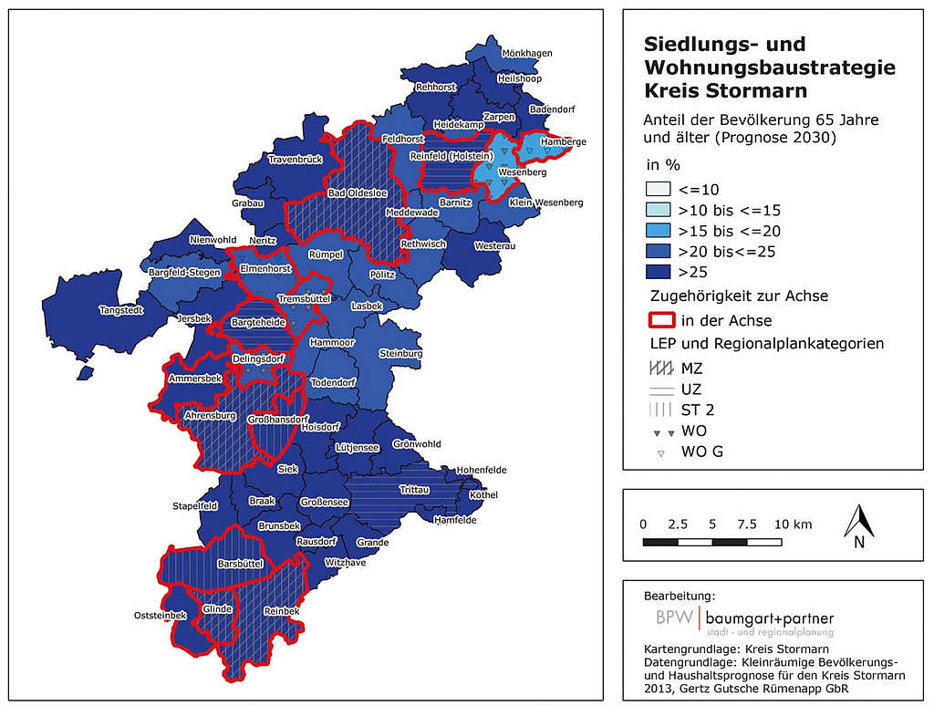 Siedlungs- und Wohnungsbaustrategie Kreis Stormarn